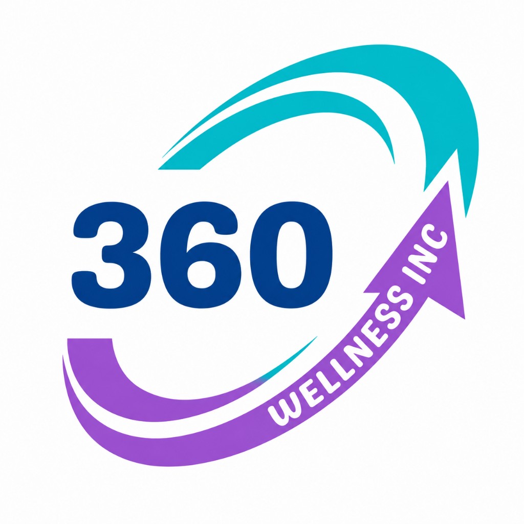 360 Wellness Inc